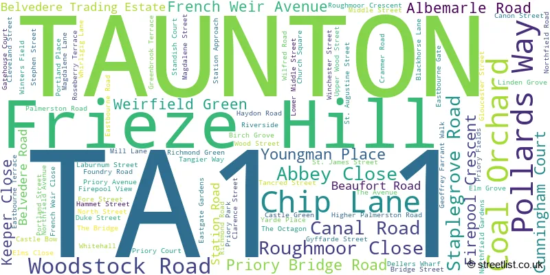 A word cloud for the TA1 1 postcode